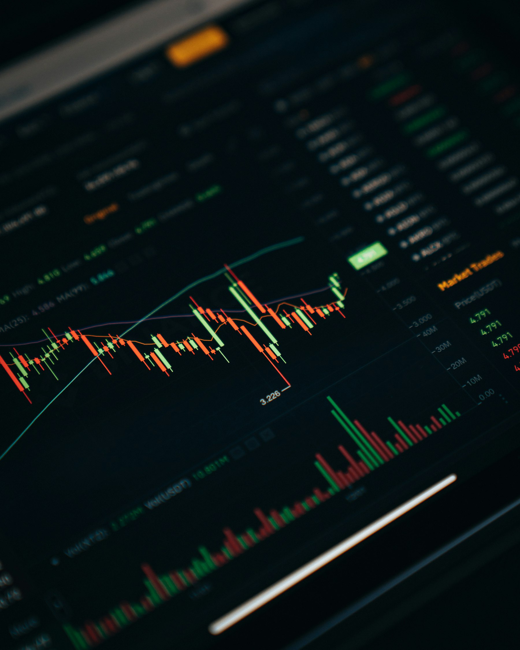 Terminal de trading com gráficos em tempo real